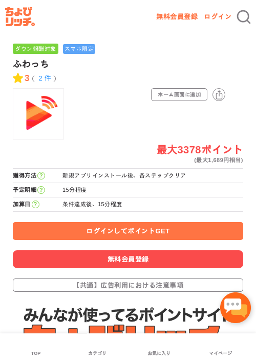 ふわっちの過去最高画像（ちょびリッチ・2026年5月3日）