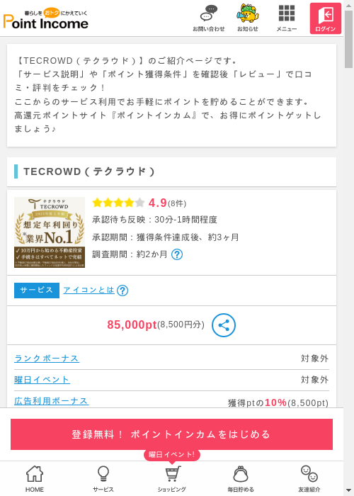 TECROWD（テクラウド）の過去最高画像（ポイントインカム・2026年3月8日）