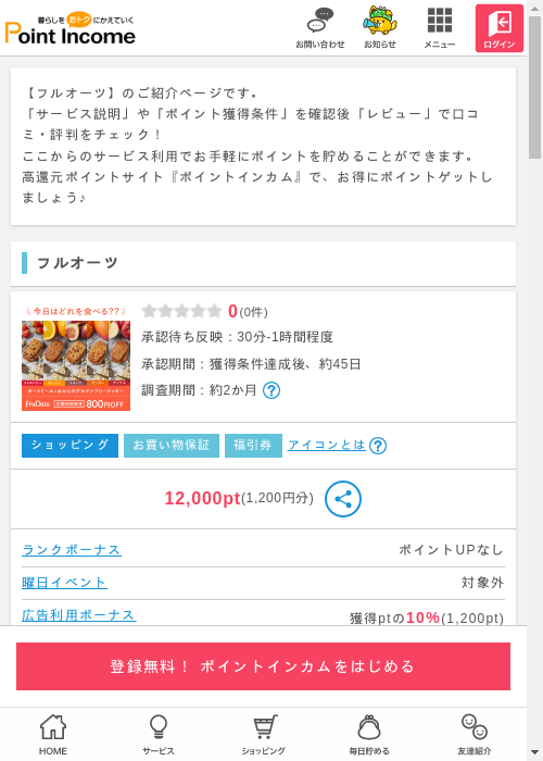 フルオーツの過去最高画像（ポイントインカム・2026年3月9日）