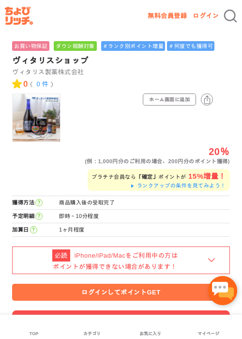 ヴィタリスショップの過去最高画像（ちょびリッチ・2026年5月2日）