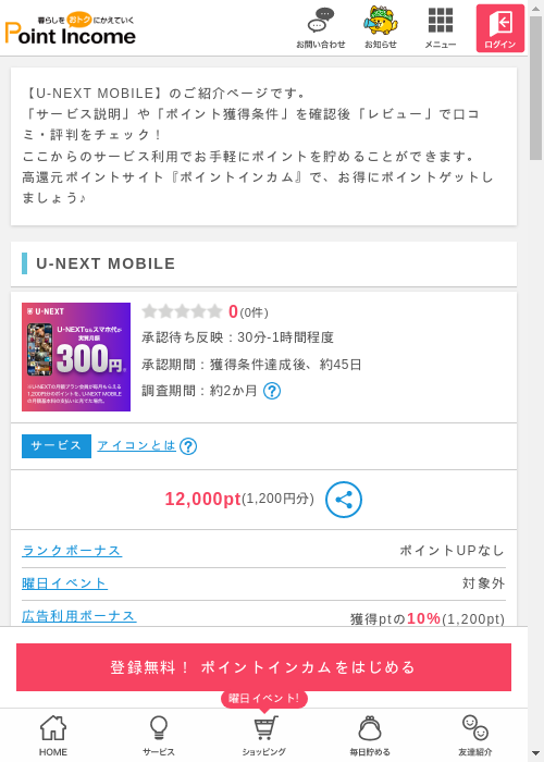 U-nの過去最高画像（ポイントインカム・2026年3月8日）