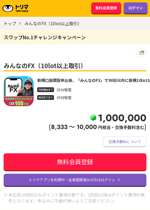 みんなのFXの過去最高画像（トリマ・2026年3月23日）