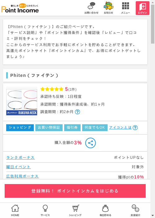 itの過去最高画像（ポイントインカム・2026年3月6日）