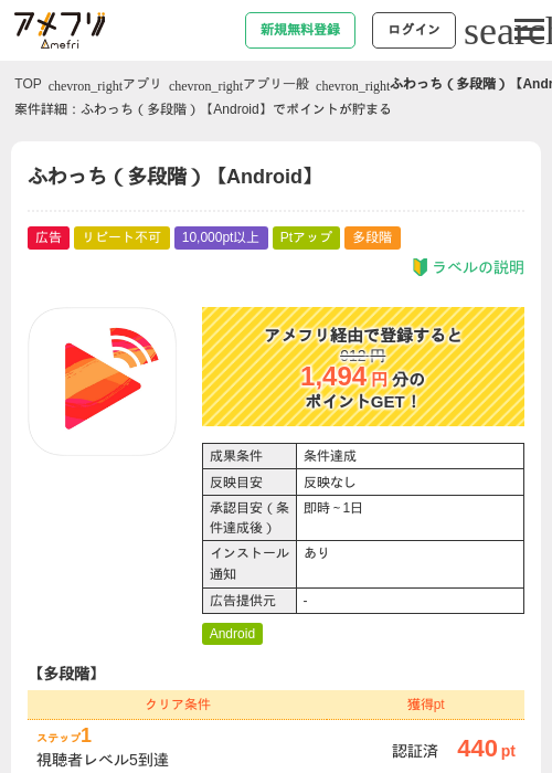 Roの過去最高画像（アメフリ・2026年5月11日）