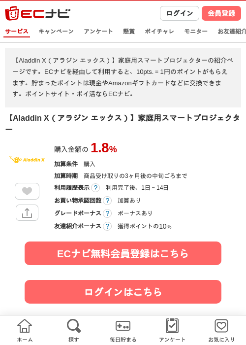 スマートの過去最高画像（ECナビ・2026年4月24日）