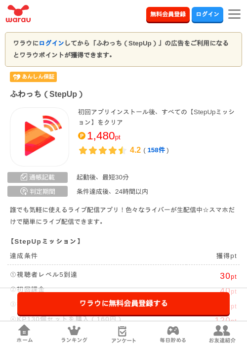 StepUpの過去最高画像（ワラウ・2026年4月8日）