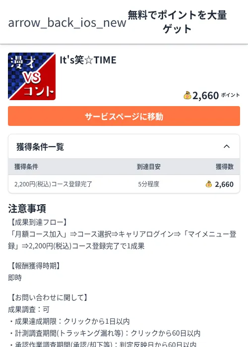 It's笑☆TIMEの過去最高画像（ちょびリッチ（Zucks）・2026年6月5日）