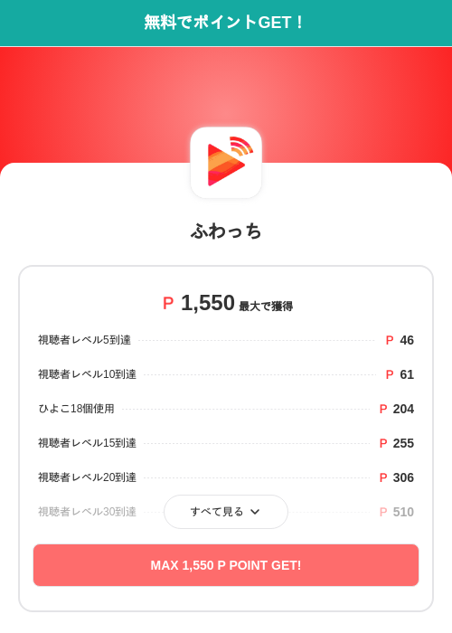 ふわっちの過去最高画像（モッピー（SKYFLAG）・2026年5月17日）