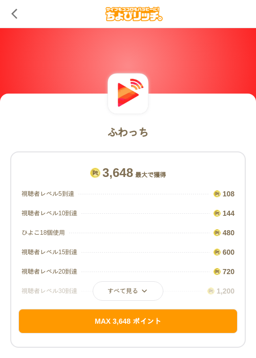 ふわっちの過去最高画像（ちょびリッチ（SKYFLAG）・2026年5月19日）
