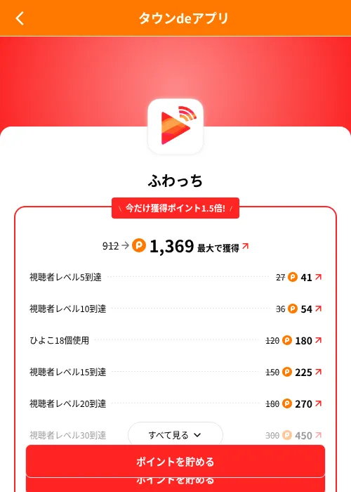 ふわっちの掲載記録画像（ポイントタウン（SKYFLAG）・2026年8月9日）