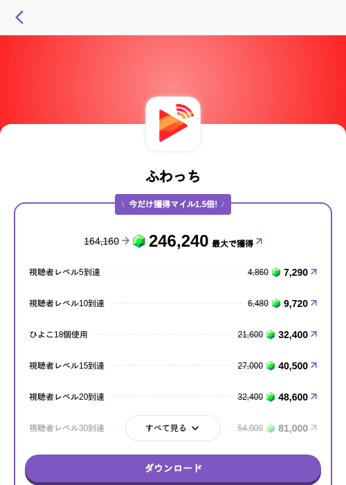ふわっちの掲載記録画像（トリマ （ミッションA）・2026年5月25日）