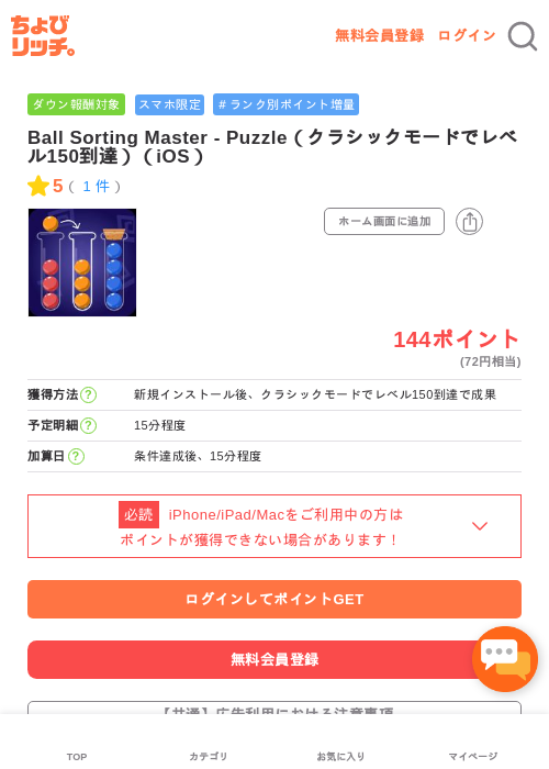 masterの過去最高画像（ちょびリッチ・2026年5月3日）
