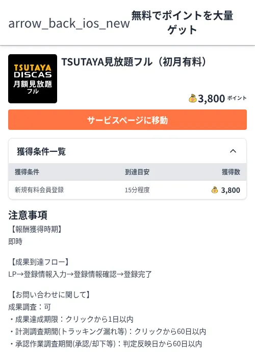 TSUTAYA見放題フル（初月有料）の過去最高画像（ちょびリッチ（Zucks）・2026年6月5日）