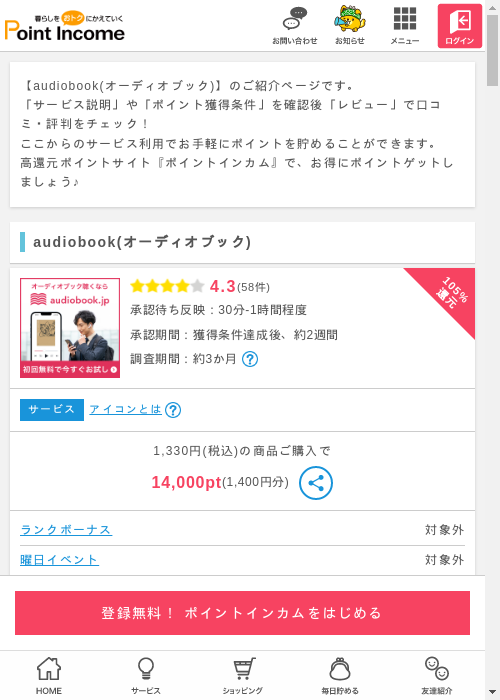 オーディの過去最高画像（ポイントインカム・2026年3月10日）