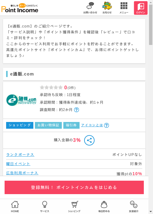 comの過去最高画像（ポイントインカム・2026年3月9日）