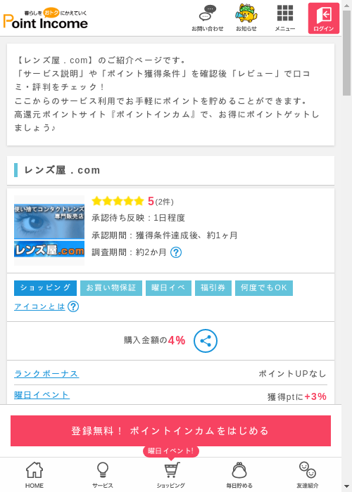 comの過去最高画像（ポイントインカム・2026年3月8日）