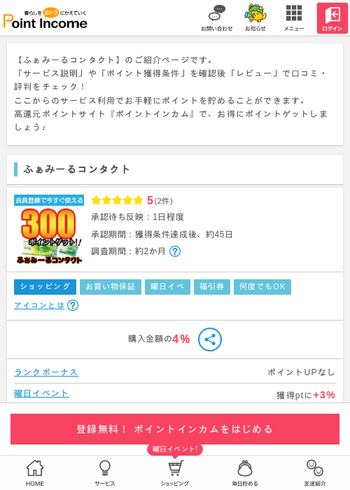 ファミの過去最高画像（ポイントインカム・2026年3月15日）