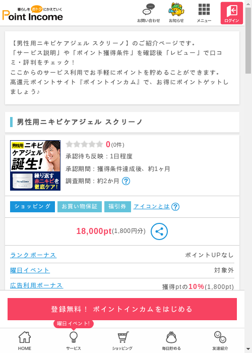 ニキの過去最高画像（ポイントインカム・2026年3月11日）