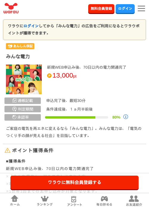 みんなの過去最高画像（ワラウ・2026年4月4日）