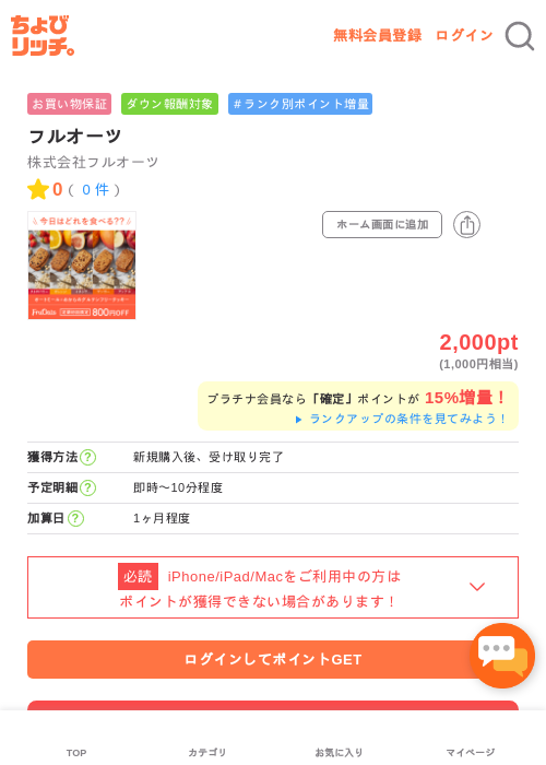 フルオーツの過去最高画像（ちょびリッチ・2026年5月2日）