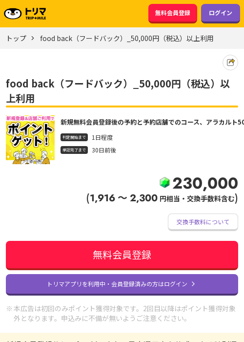 Backの過去最高画像（トリマ・2026年3月21日）