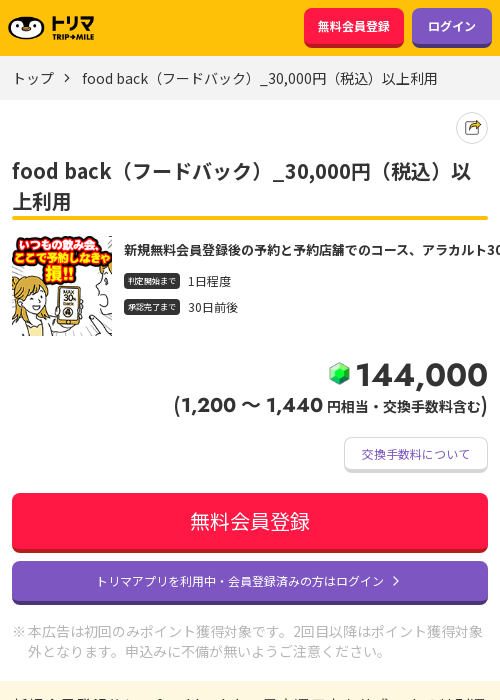 Backの過去最高画像（トリマ・2026年3月21日）