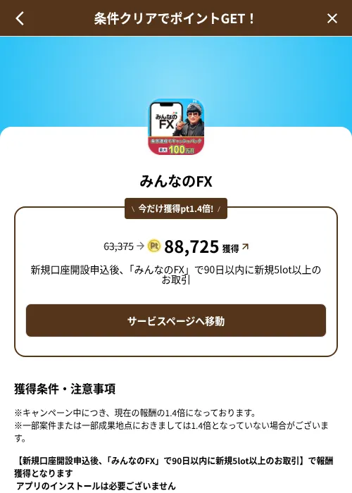 みんなのFXの掲載記録画像(げん玉(SKYFLAG)・2026年8月9日)