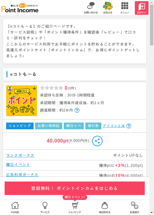 ともの過去最高画像（ポイントインカム・2026年3月8日）