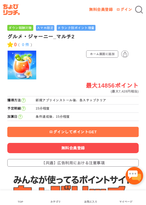 ジャーニーの過去最高画像（ちょびリッチ・2026年5月3日）