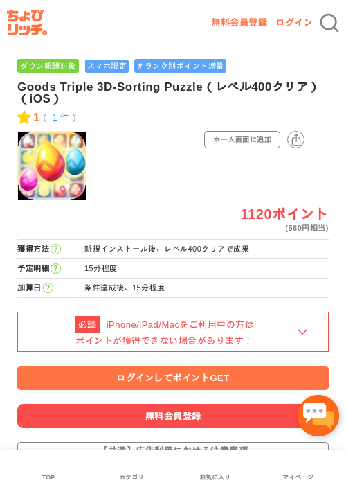 Goodの過去最高画像（ちょびリッチ・2026年5月4日）