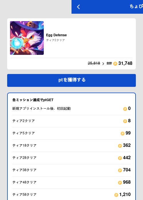 Egg Defenseの過去最高画像（ちょびリッチ（GF Rewards）・2026年5月19日）