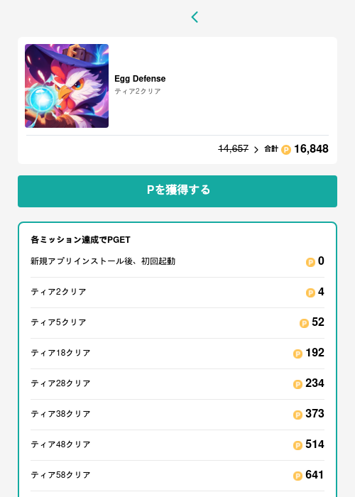 Egg Defenseの過去最高画像（モッピー（GF Rewards）・2026年5月15日）