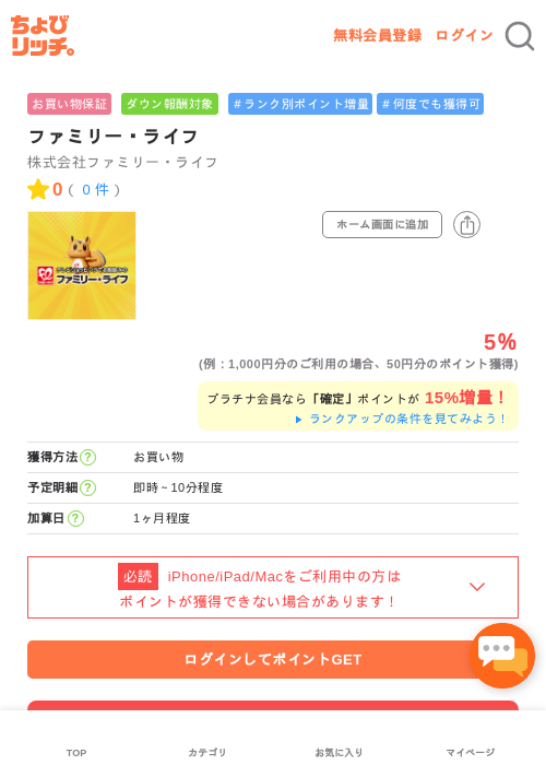 ファミリー・ライフの過去最高画像（ちょびリッチ・2026年5月1日）