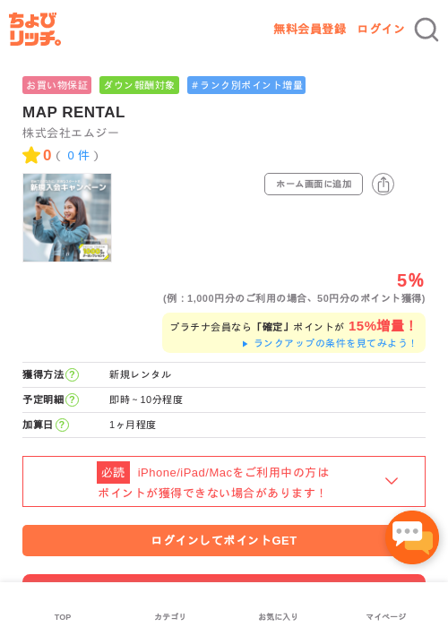 MAP RENTALの過去最高画像（ちょびリッチ・2026年5月1日）