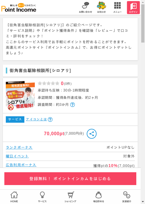 アリの過去最高画像（ポイントインカム・2026年3月10日）
