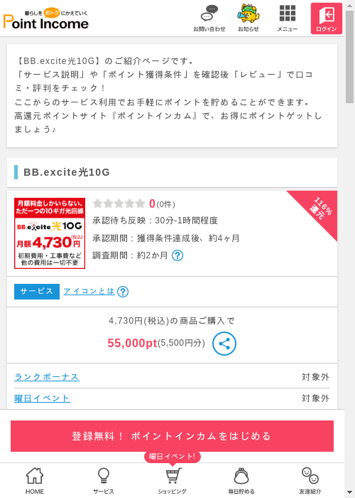 10Gの過去最高画像（ポイントインカム・2026年3月8日）