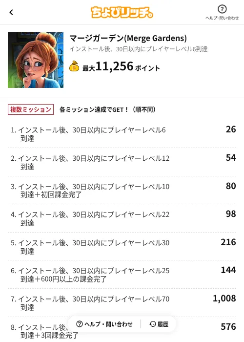 マージガーデン(Merge Gardens)の過去最高画像（ちょびリッチ（AppDriver）・2026年6月13日）