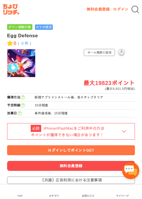 Deの過去最高画像（ちょびリッチ・2026年5月3日）
