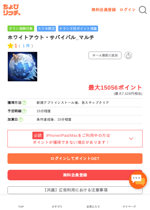 ホワイトアウト サバイバルの過去最高画像（ちょびリッチ・2026年5月3日）