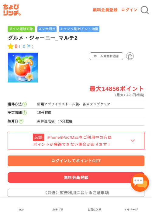 ジャーニーの過去最高画像（ちょびリッチ・2026年5月3日）