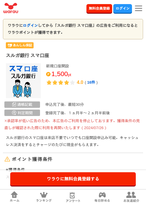 スルガ銀行の過去最高画像（ワラウ・2026年4月8日）