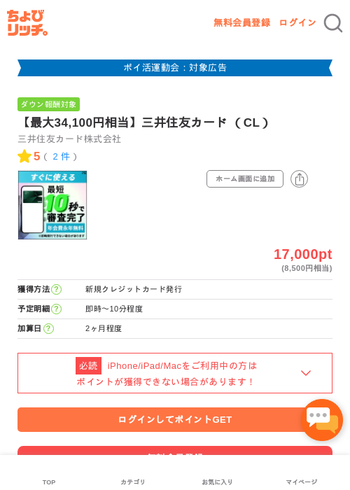 三井住友カード (CL)の過去最高画像(ちょびリッチ・2026年4月30日)