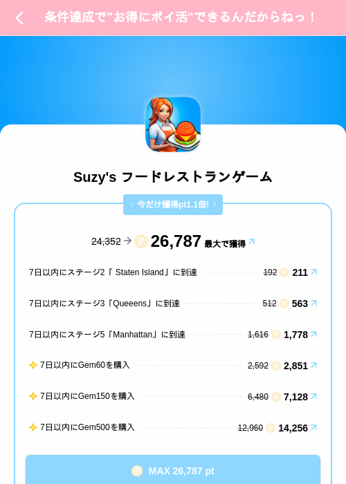 Suzy's フードレストランゲームの掲載記録画像（Powl（SKYFLAG）・2026年8月12日）
