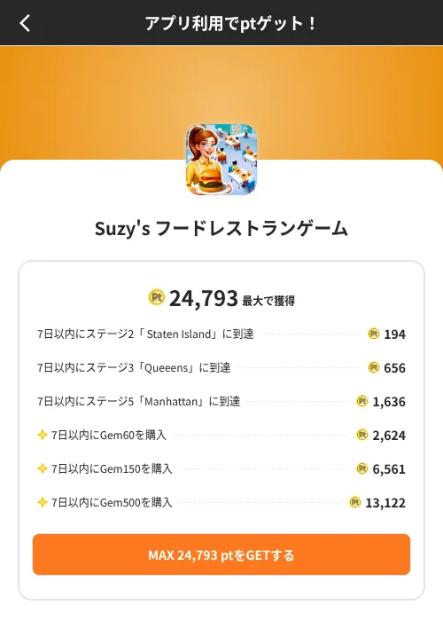 Suzy's フードレストランゲームの掲載記録画像（ポイントインカム（SKYFLAG）・2026年8月9日）