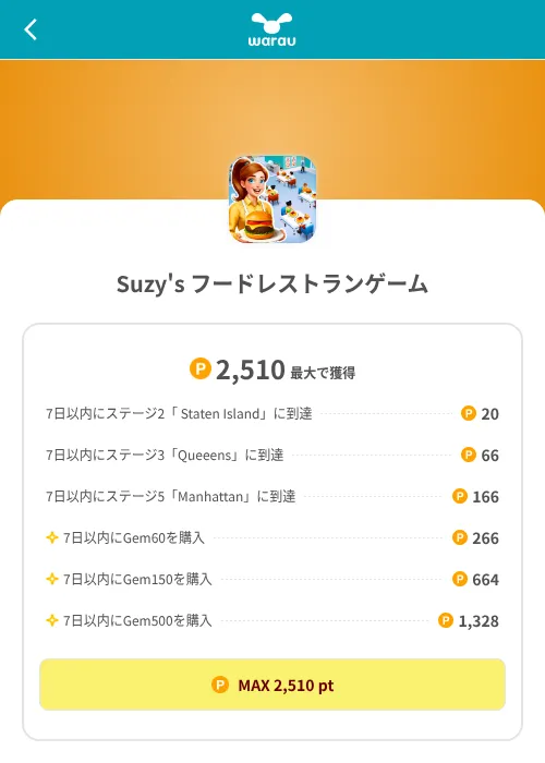Suzy's フードレストランゲームの掲載記録画像（ワラウ（SKYFLAG）・2026年8月9日）