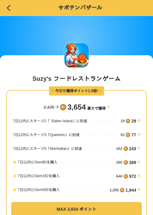 Suzy's フードレストランゲームの掲載記録画像（MIKOSHI（SKYFLAG）・2026年8月23日）