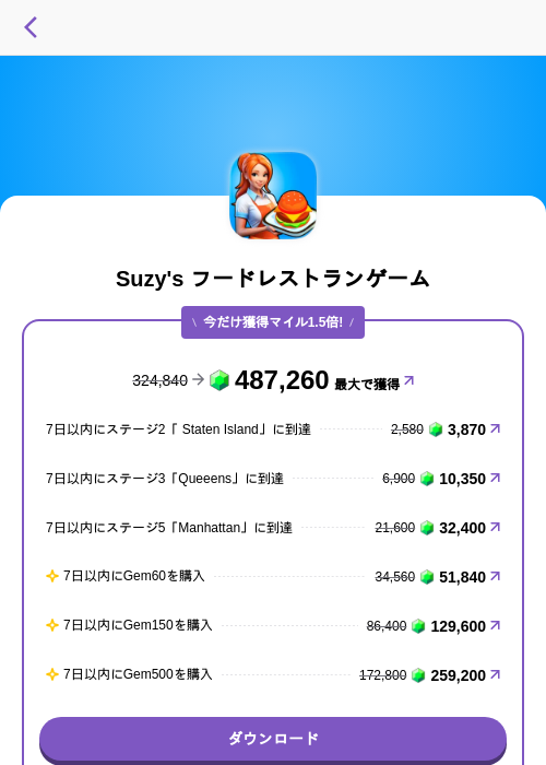 Suzy's フードレストランゲームの掲載記録画像(トリマ (ミッションA)・2026年7月13日)