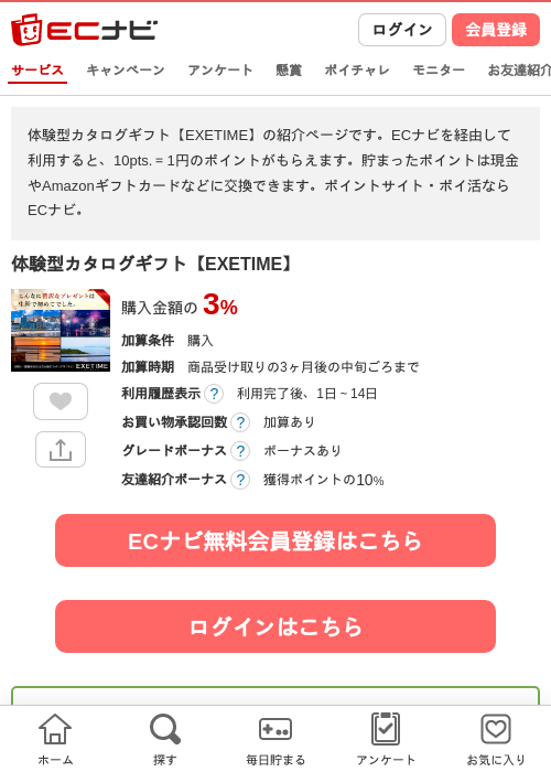 Timeの過去最高画像（ECナビ・2026年4月25日）