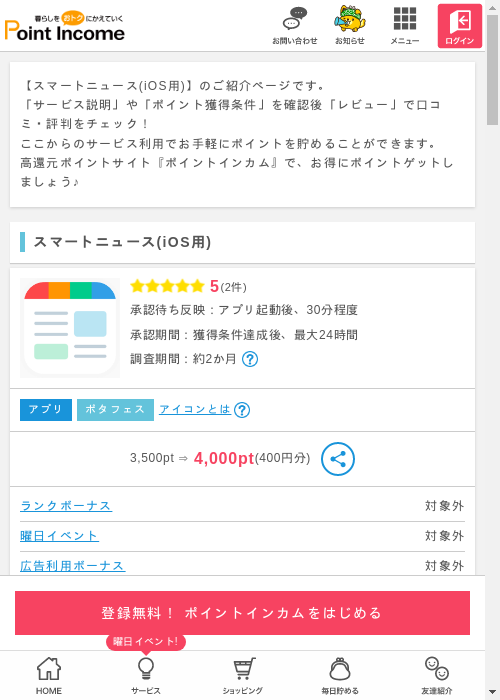 スマートニュース最新ニュースや天気天気予報、クーポンもの過去最高画像（ポイントインカム・2026年3月11日）