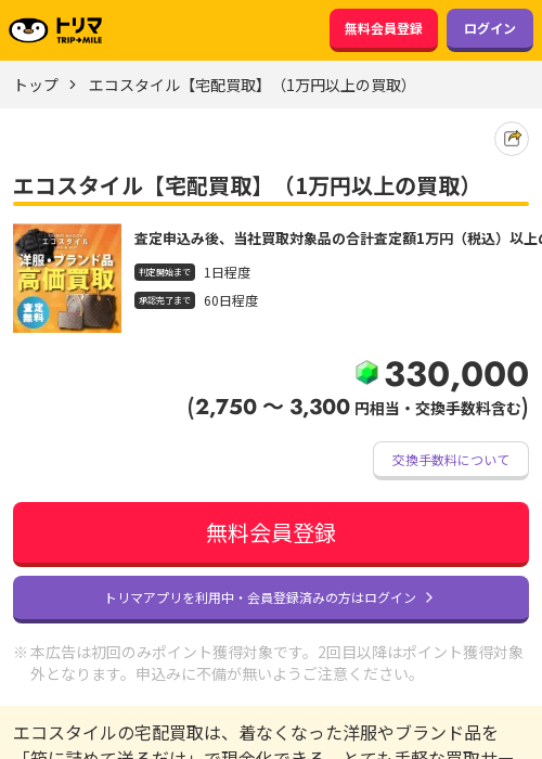 1万円の過去最高画像（トリマ・2026年3月18日）